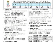 10월 26일 연중 제30주일..