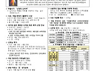 4월 12일 부활 제2주일 곧..