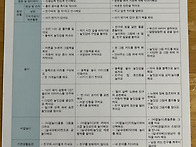 8월 놀이계획안