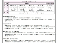 5월 3주 가정통신문