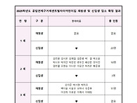 11월 1일 2025학년도 공립..