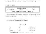 8월 10일 [우리반 발달체크..