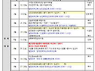 2025년도 직원교육..
