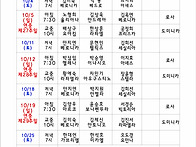 25. 10월 전례표
