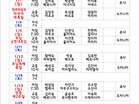 25. 01 전례표