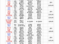 26. 08전례표