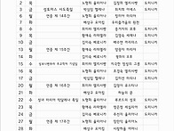 26. 07전례표