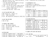 지산주보 2026...