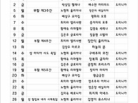 25. 05 전례표