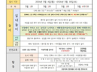 5월 월안