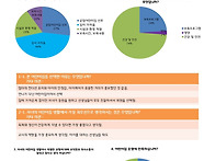 2025학년도 부모 ..