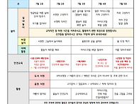 7월 월간보육계획안
