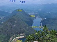 문경 성주봉~운달..