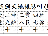 고오옥 ~ 1