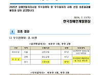 2026년 장애인일자리사업 ..