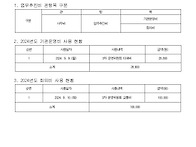 2024년 9월 업무추진비 사..