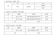 2024년 8월 업무추진비 사..