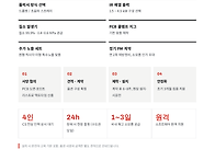 유지보수 필요없는..