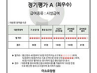 장기요양기관 평가 최우수..