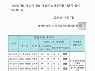 동별 대표자 선거결과 공고