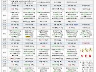 2021.12월 식단표