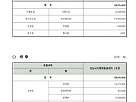 성남시다함께돌봄센터 2호..