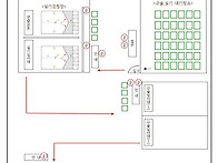 2급 장애인스포츠..