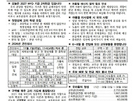 2026-08-16(연..