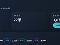 직장 그대로 두고 월 10..