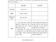 24년 6월 배식도우미(부모..