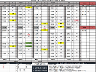 2025년3월 15일 (토) 근..