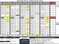 2026년 07월 21일 (화)..