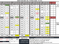 2026년 07월 06일 (월)..