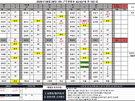 2026년 09월 08일 (화)..