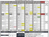 2025년 5월19일(월) 근무..