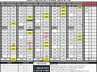 2024년 11월 22일 (금)..