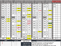 2024년 11월 23일 (토)..