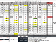 2026년 05월 27일 (수)..
