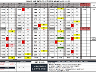 2026년 05월 28일 (목)..