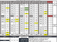 2025년 5월23일 (금) 근..