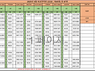 2025년 3월 비상연락망입니..