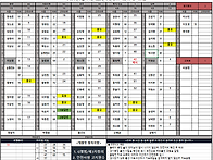 2025년3월 14일 (금) 근..