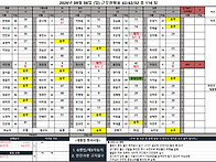 2026년 09월 06일 (일)..