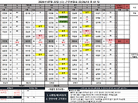 2026년 07월 22일 (수)..