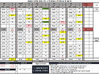 2026년 07월 23일 (목)..