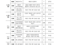 주간업무 계획
