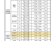 2026년 보수교육 일정
