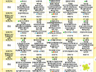4월 식단표입니다..