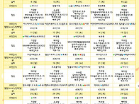 24년 11월 식단표..