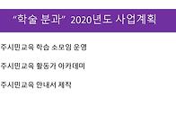 2020년 학술분과 ..